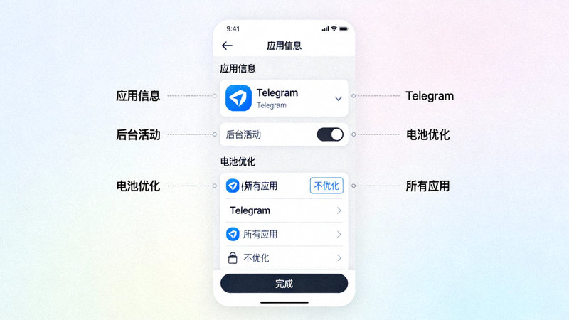 手机系统设置界面截图示例，展示如何为Telegram应用开启后台活动权限和关闭电池优化