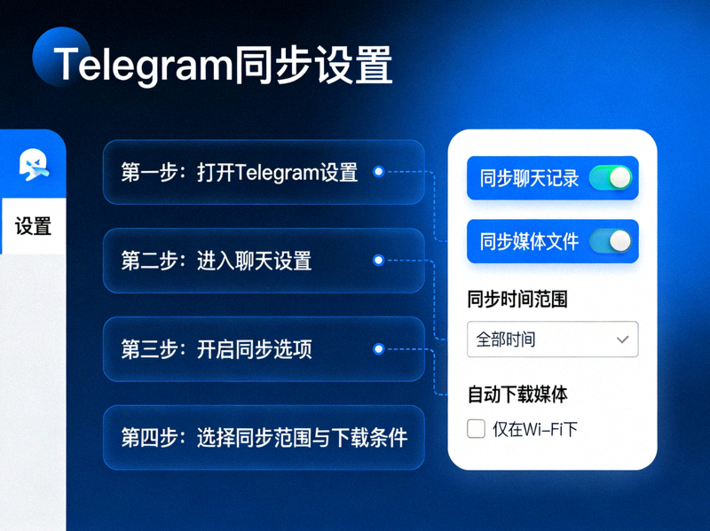 展示Telegram电脑版登录界面及手机接收验证码的同步初始化流程示意图